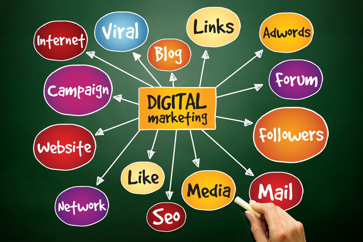 Digital Marketing